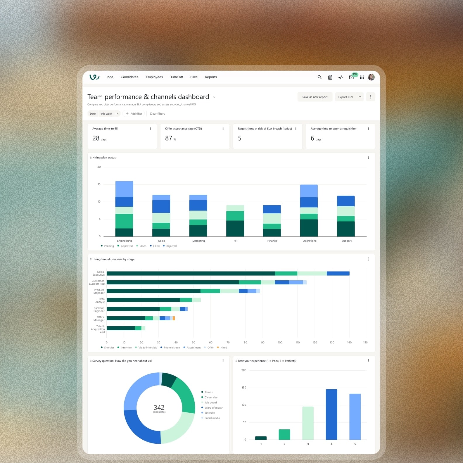 Workable dashboard