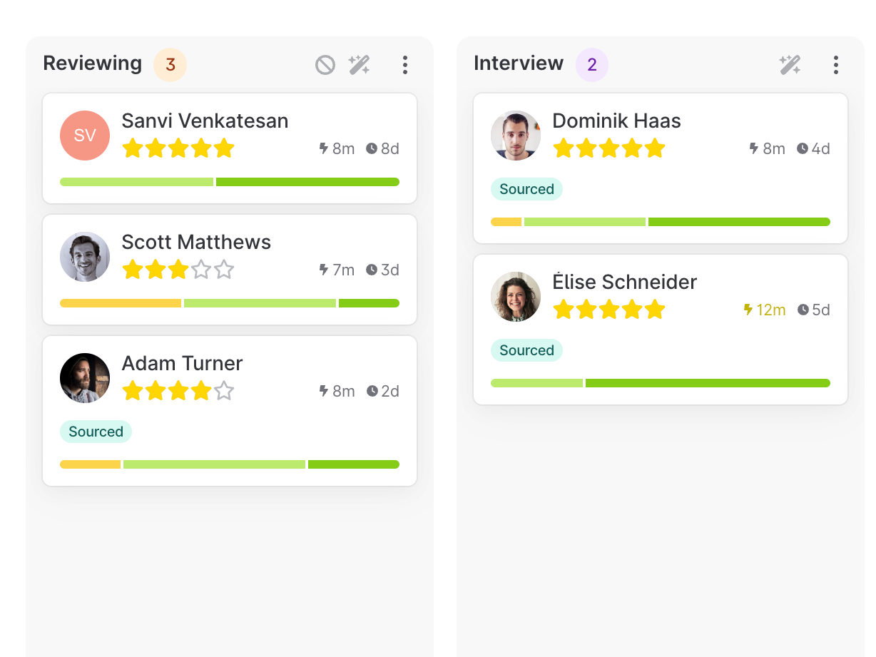 Teamtailor pipeline