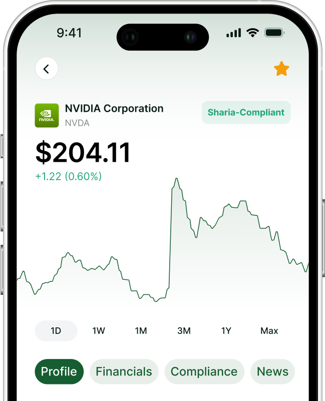 Mobile screen showing NVIDIA Corporation stock price at $204.11, up 0.60%, with a line graph and time range options from 1 day to max.