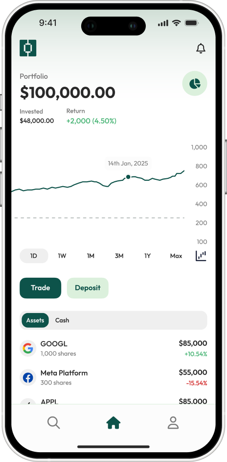 Investment portfolio app screen showing $100,000 total value, $48,000 invested, and +4.5% return with a line graph and asset breakdown including GOOGL, Meta Platform, and APPL shares.
