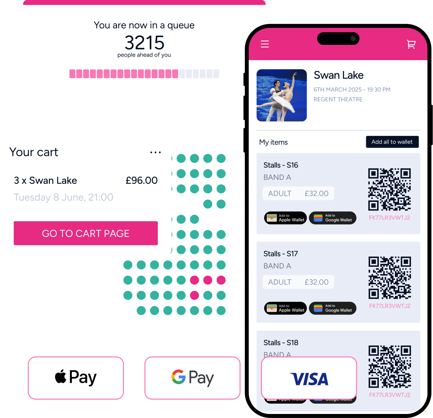 Mobile ticketing app showing Swan Lake event with QR code tickets for three stalls seats and a queue position of 3215 people, plus cart summary with three Swan Lake tickets costing £96 and payment options Apple Pay, Google Pay, and Visa.
