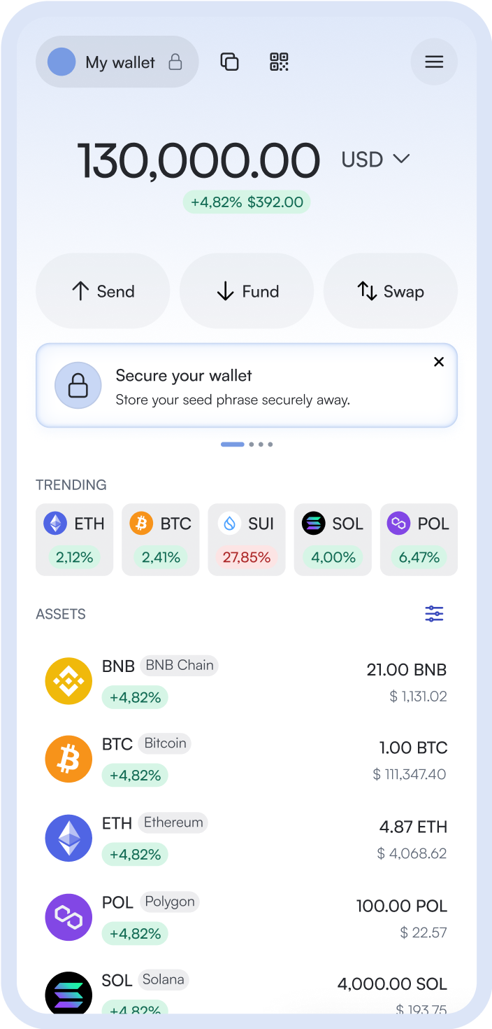 Dashboard image of KriptoK app