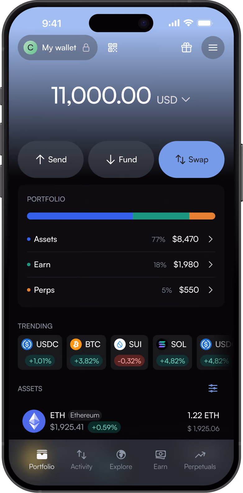 Dashboard image of KriptoK app