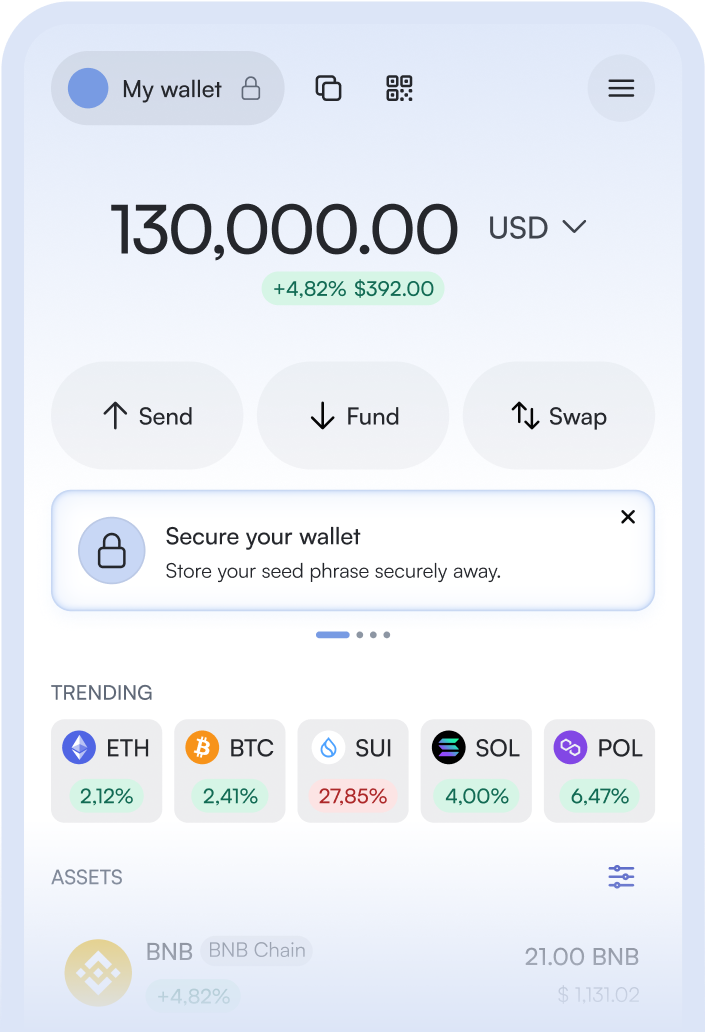 Dashboard image of KriptoK app