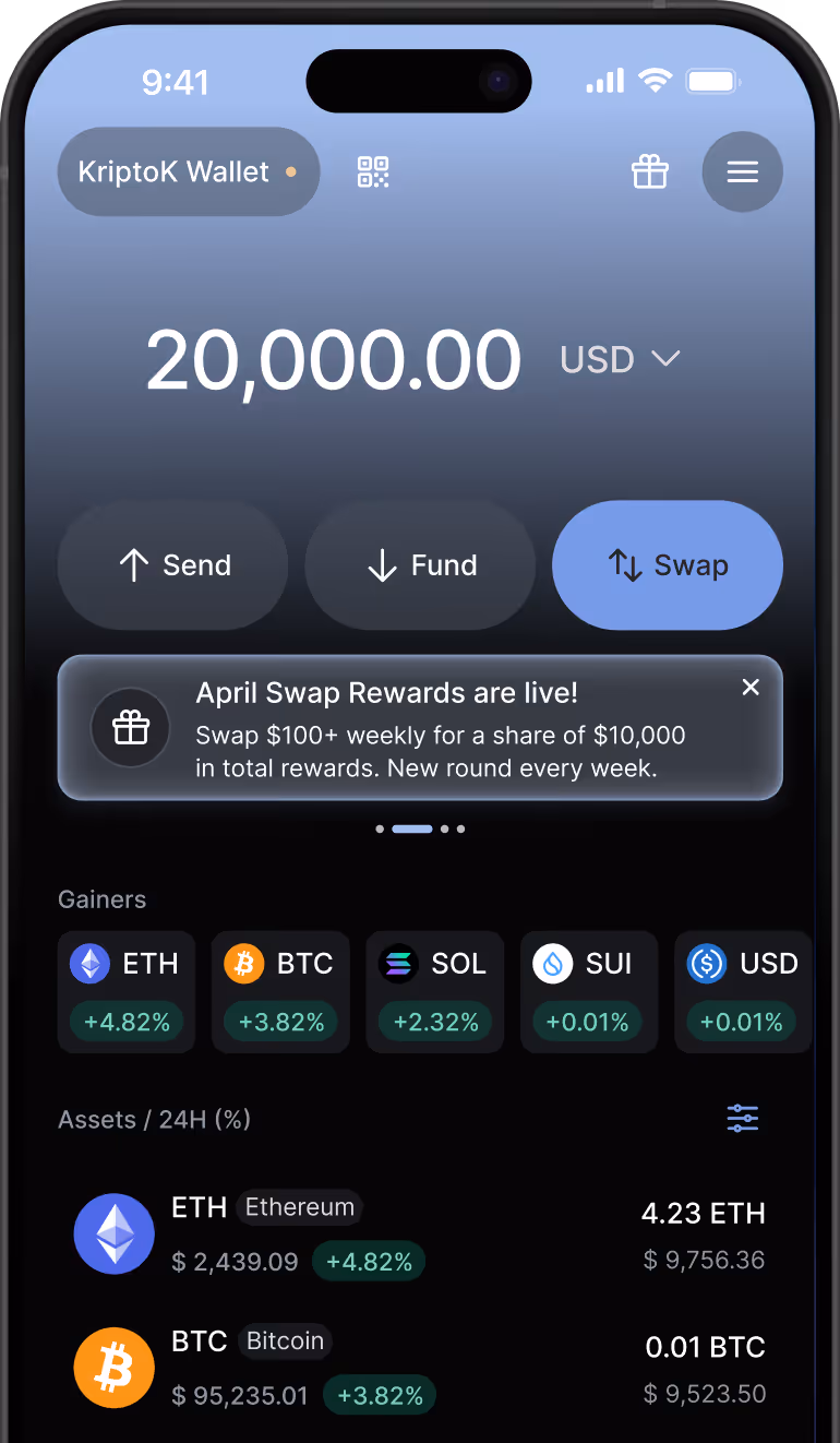 Dashboard image of KriptoK app