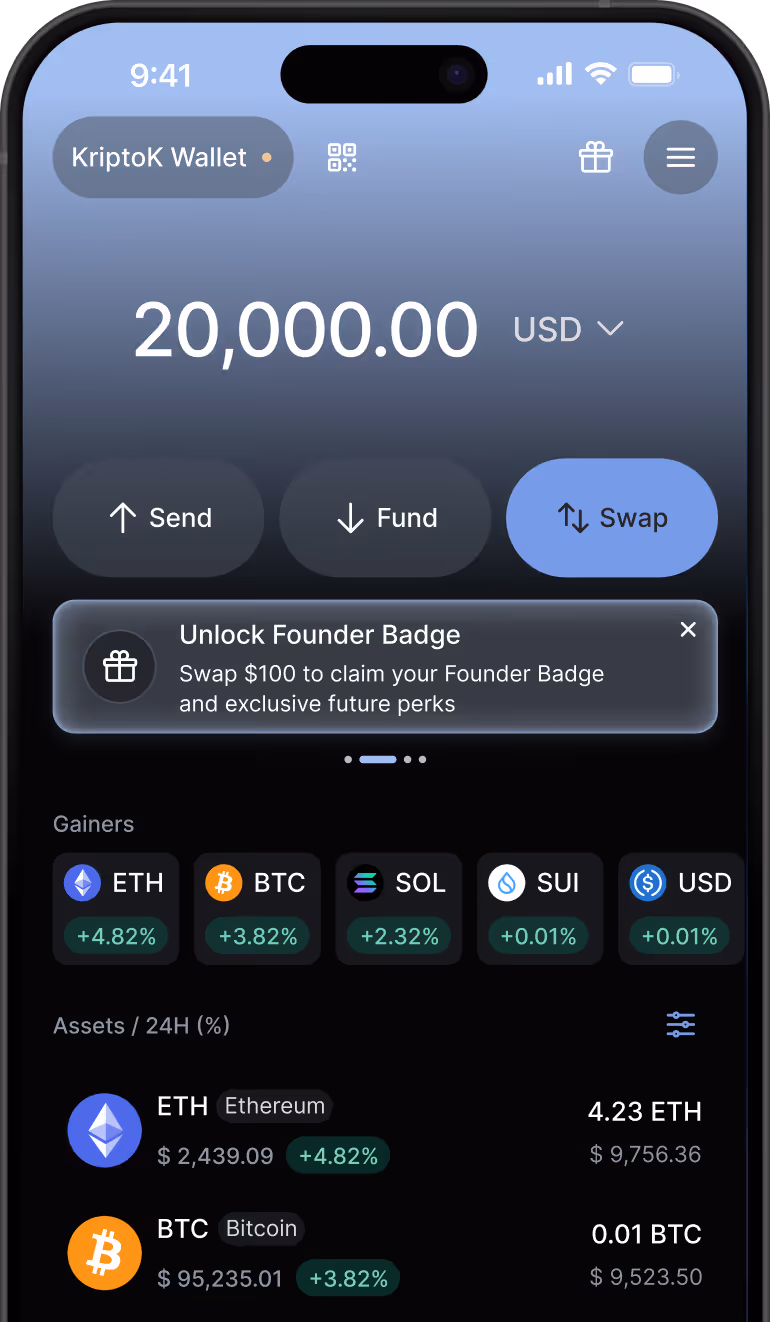 Dashboard image of KriptoK app