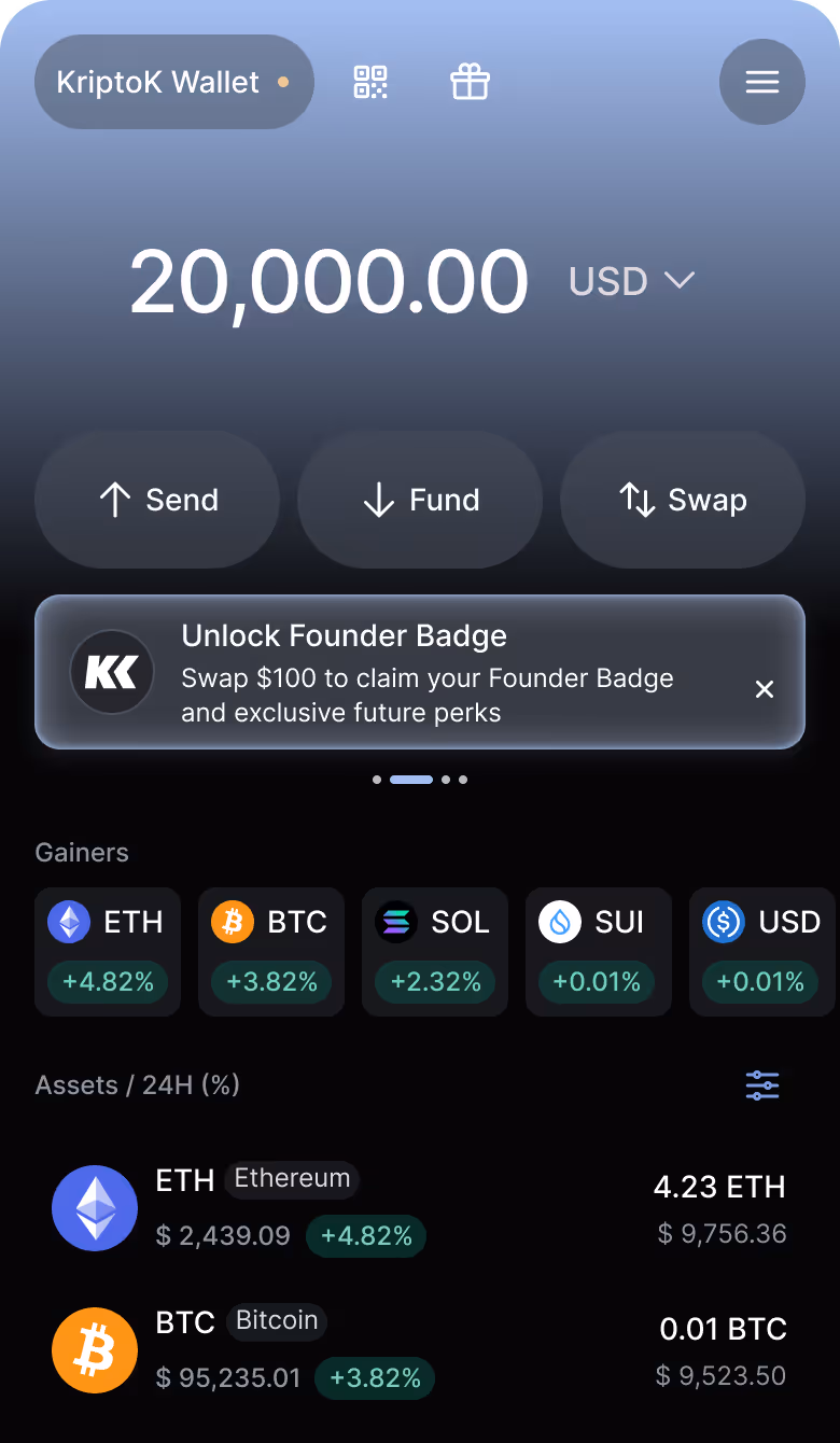 Dashboard image of KriptoK app