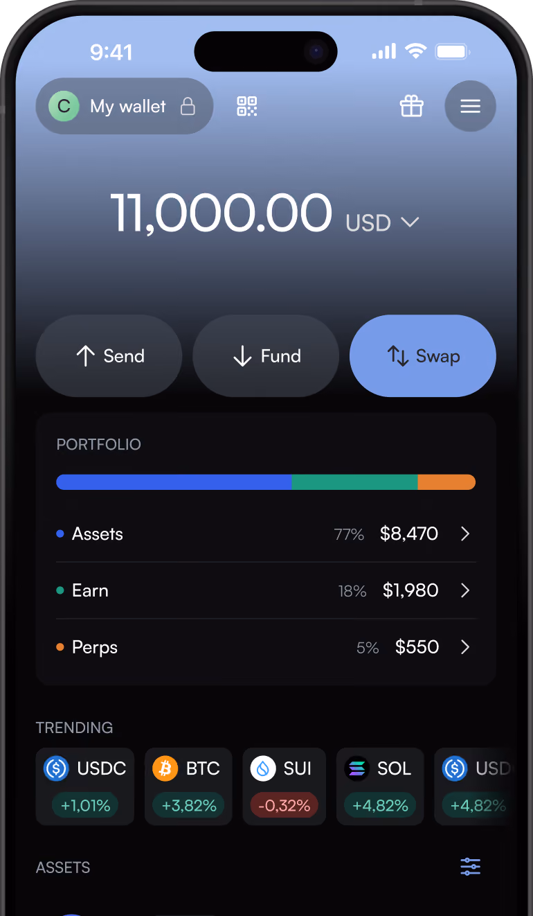Dashboard image of KriptoK app