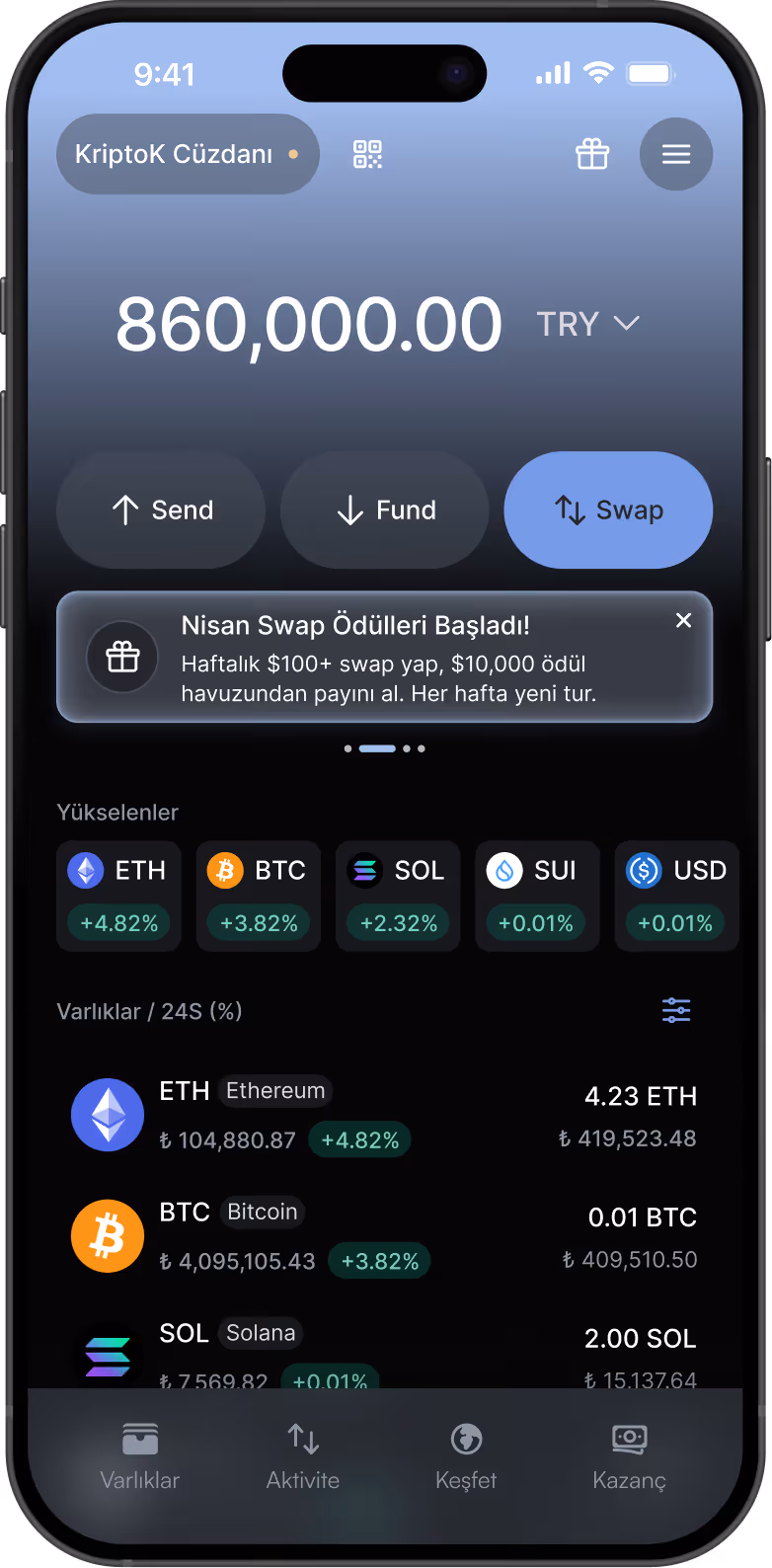 Cryptocurrency wallet interface showing a balance of 860,000 Turkish Lira, with buttons for Send, Fund, and Swap. Lists top gainers: ETH +4.82%, BTC +3.82%, SOL +2.32%, SUI +0.01%, USD +0.01%. Asset holdings include 4.23 ETH, 0.01 BTC, 2.00 SOL, and 20 SUI with their respective values in Turkish Lira.
