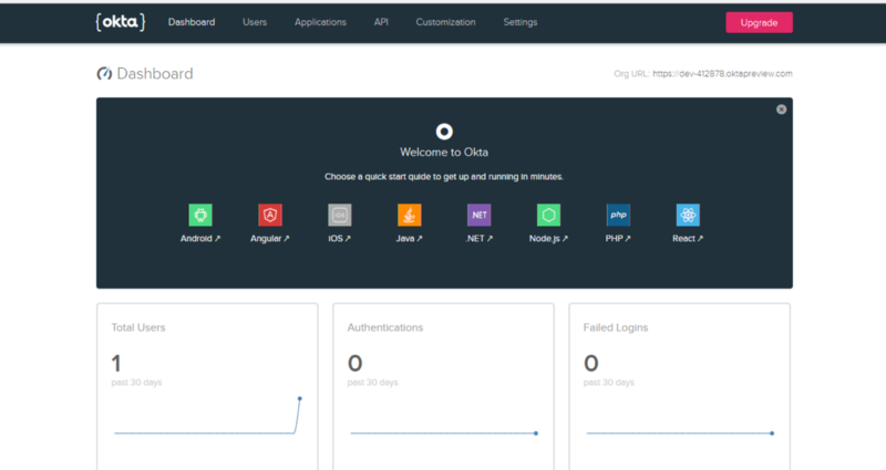 Wolken Customer Service Software