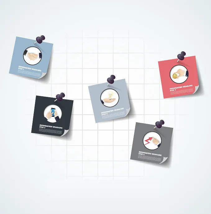 Five colorful sticky notes pinned on a grid background, each featuring a different hand-drawn infographic icon and a headline, representing steps in a process.