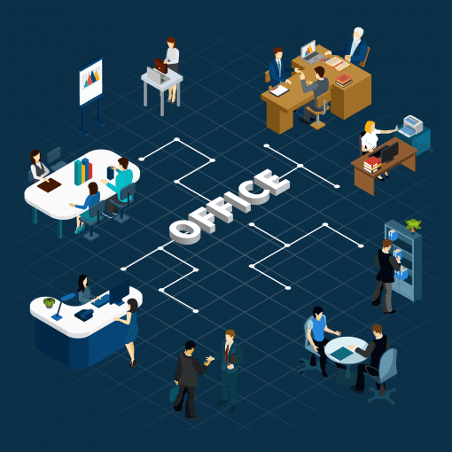 Office Cybersecurity