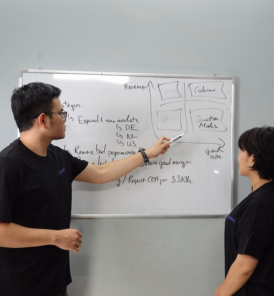 Two people in black shirts discussing marketing strategies and growth rates written on a whiteboard with diagrams and notes.