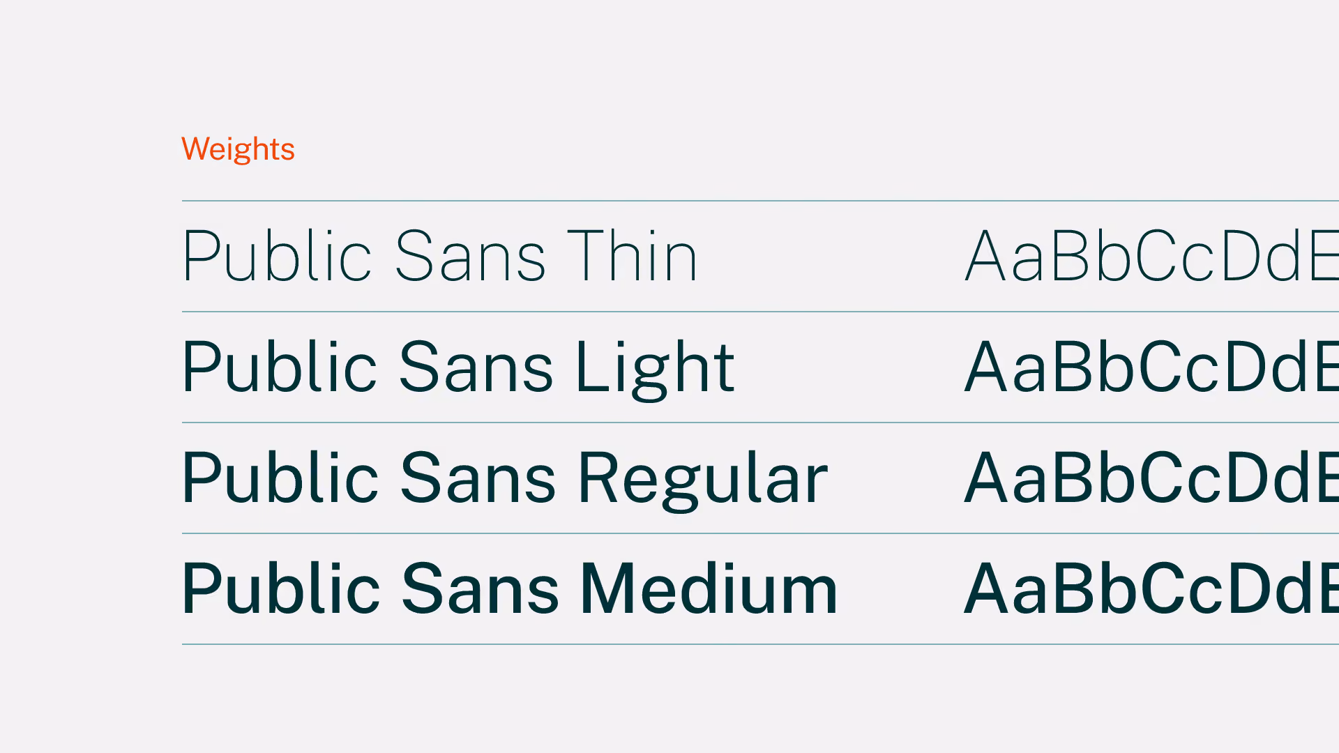 Typography sample showing four weights of the Public Sans font: Thin, Light, Regular, and Medium, each displayed with uppercase and lowercase letters AaBbCcDdEe.
