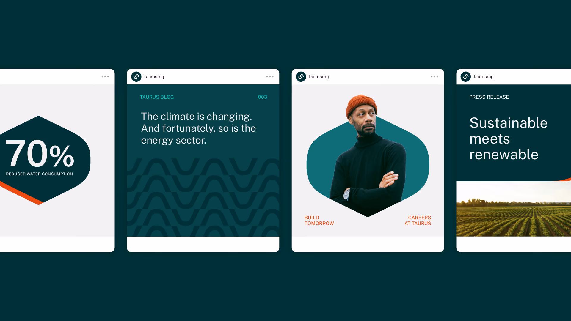 Four digital cards on dark teal background: 1) hexagon with '70% reduced water consumption'; 2) text 'The climate is changing. And fortunately, so is the energy sector.'; 3) portrait of a man with orange beanie and black turtleneck labeled 'Build Tomorrow, Careers at Taurus'; 4) text 'Sustainable meets renewable' above a landscape of farmland.