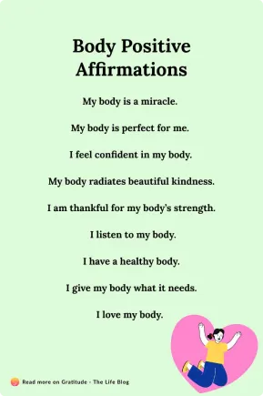 "Body positive affirmations poster"