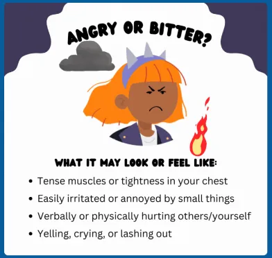 "Anger management awareness graphic"