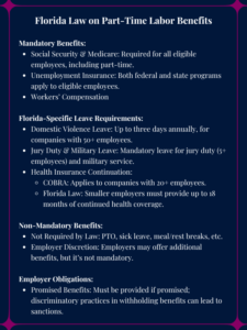 Florida Law on Part-Time Labor Benefits