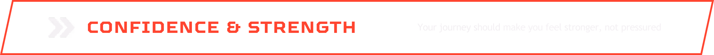 Confidence & Strength
