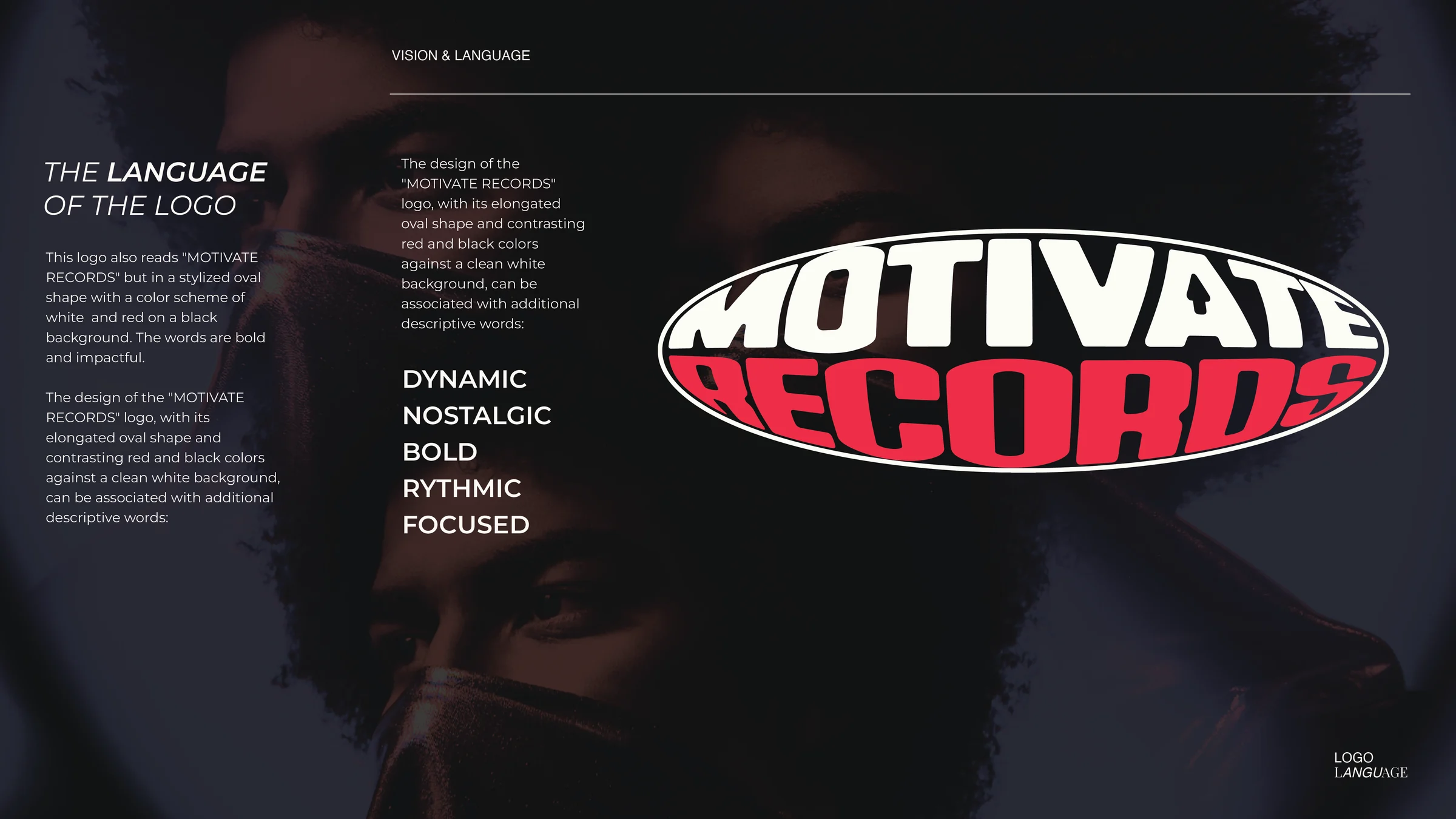 Motivate Records project image 2 of 22