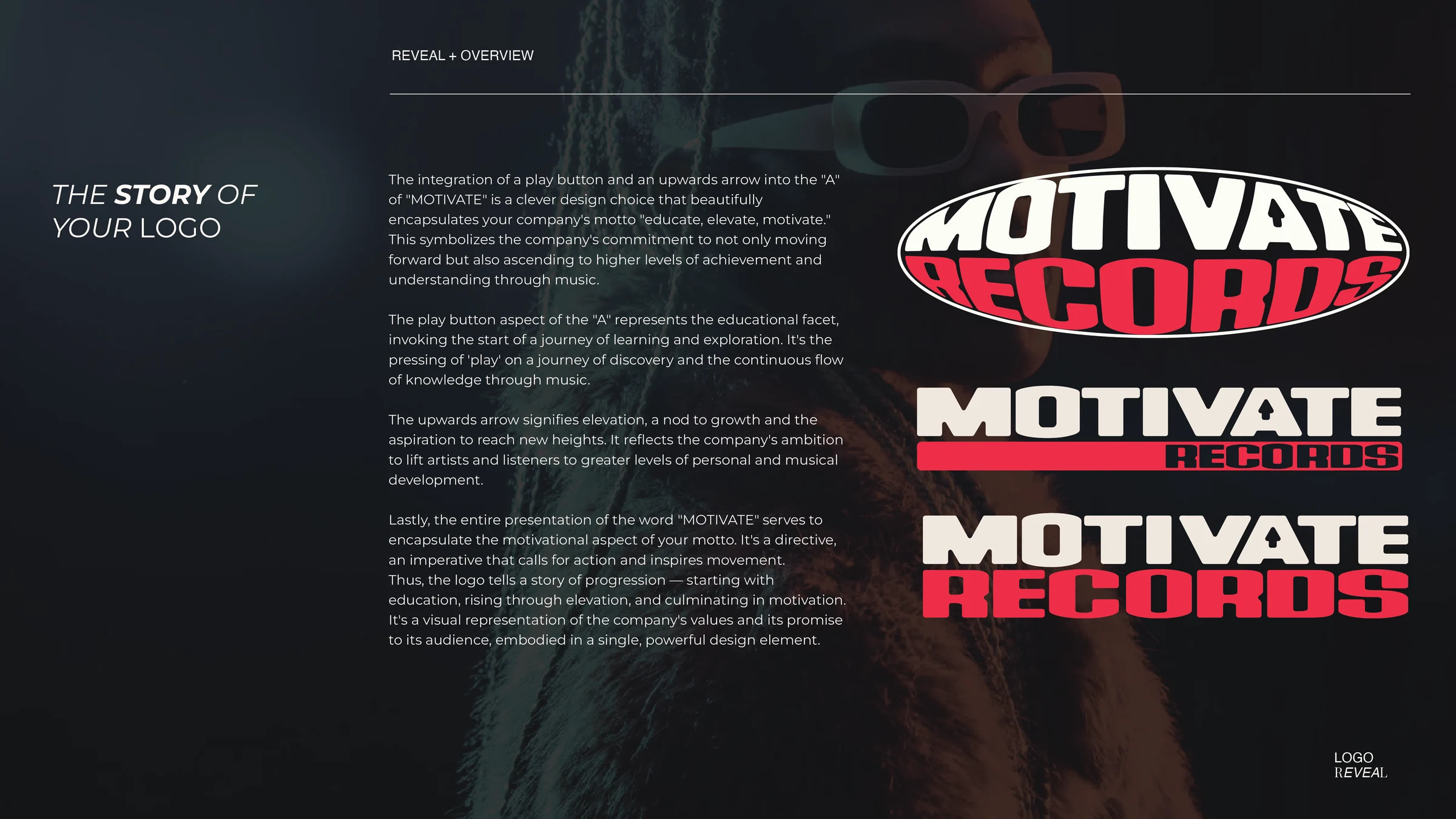 Motivate Records project image 3 of 22
