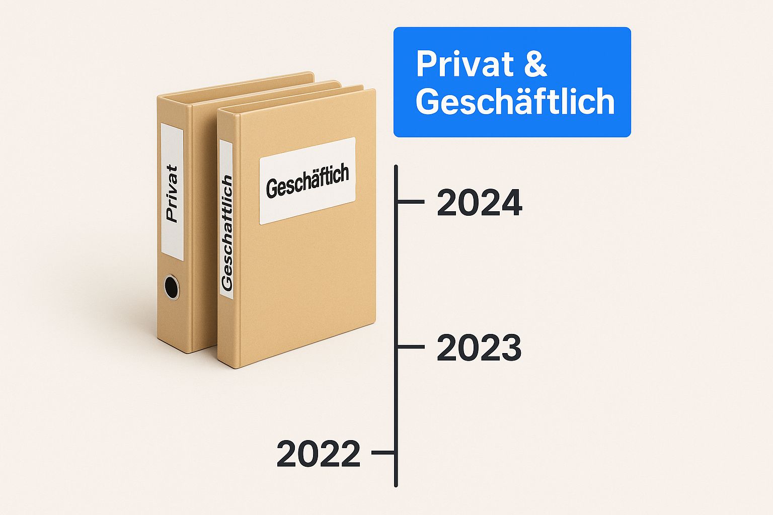 Infografik über wichtige dokumente aufbewahren