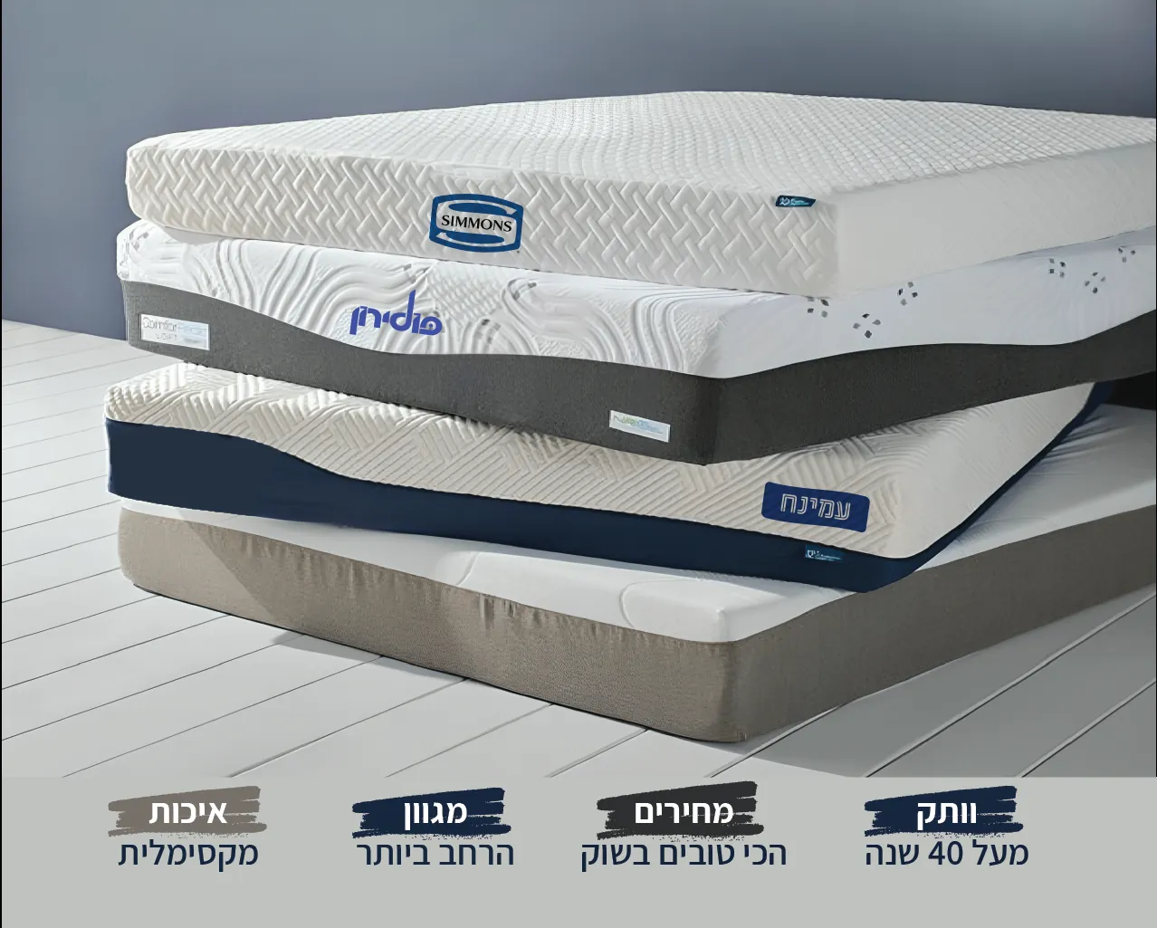 עולם המזרנים