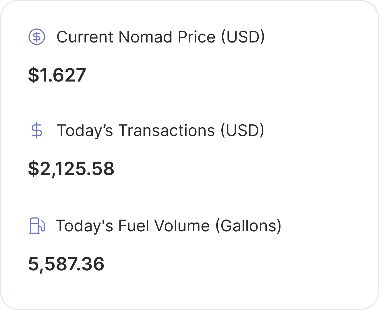 Pricing details showing USD currency with Retail PPU at $4.199, Nomad PPU at $3.464, and Savings Per Unit of $0.735.