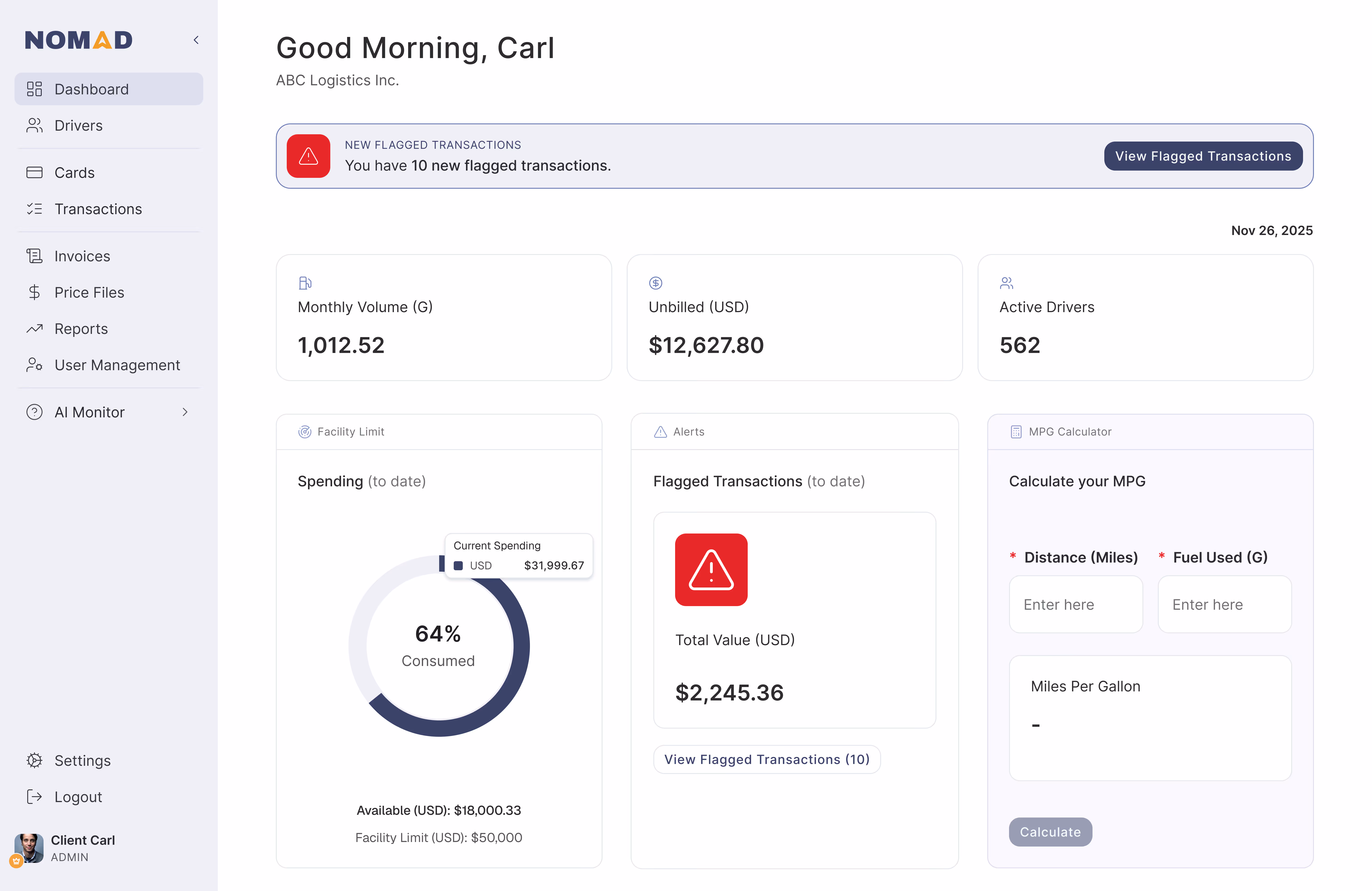 Dashboard interface for Nomad logistics showing monthly volumes, unbilled amounts, spending at 64% of card limit, flagged transactions, and an MPG calculator with inputs for distance and fuel used.