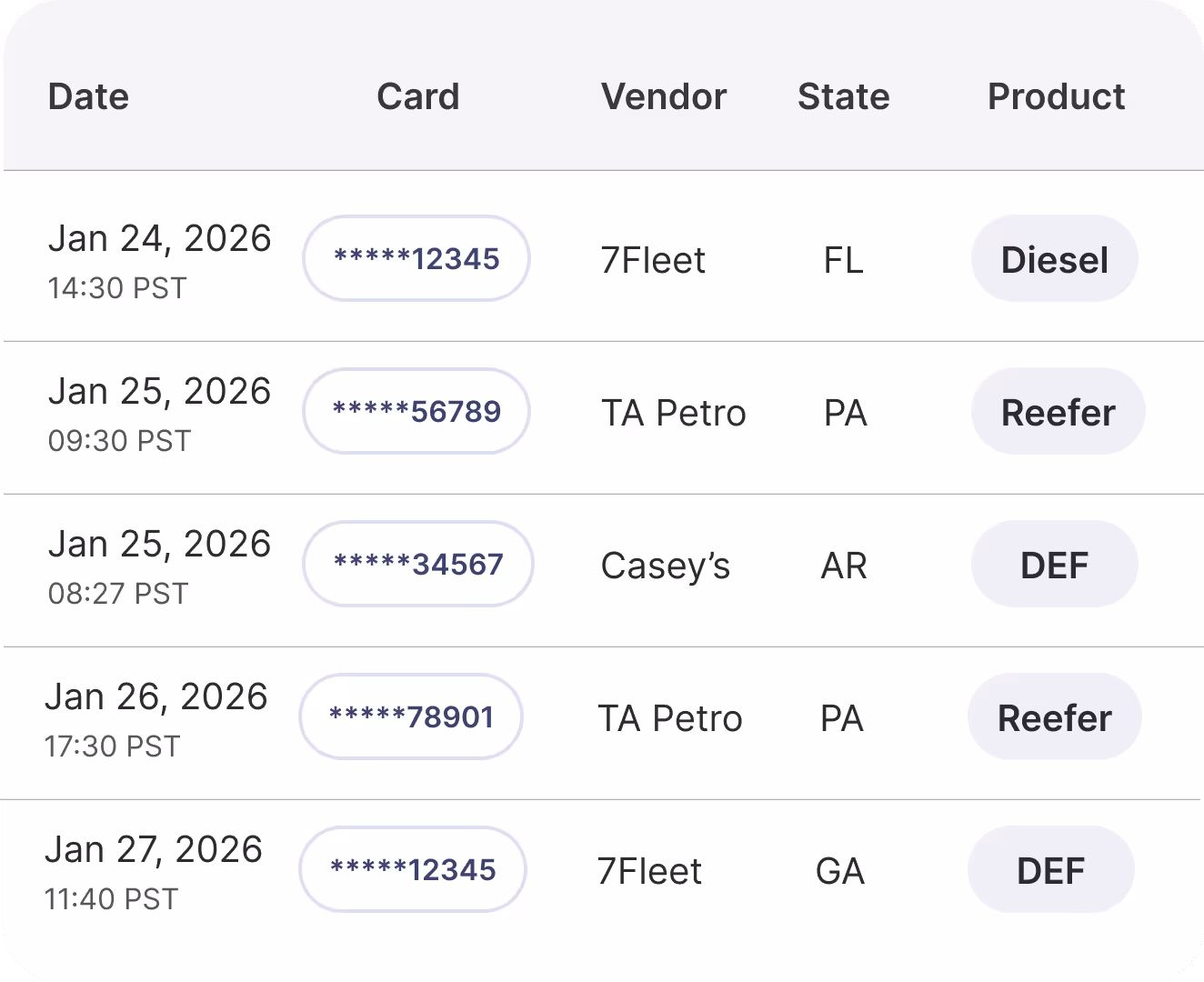 List showing fuel types Diesel, Reefer, and DEF at Alert Lea Trails Travel Center with respective dates Nov 7, Nov 5, and Nov 2, 2025.