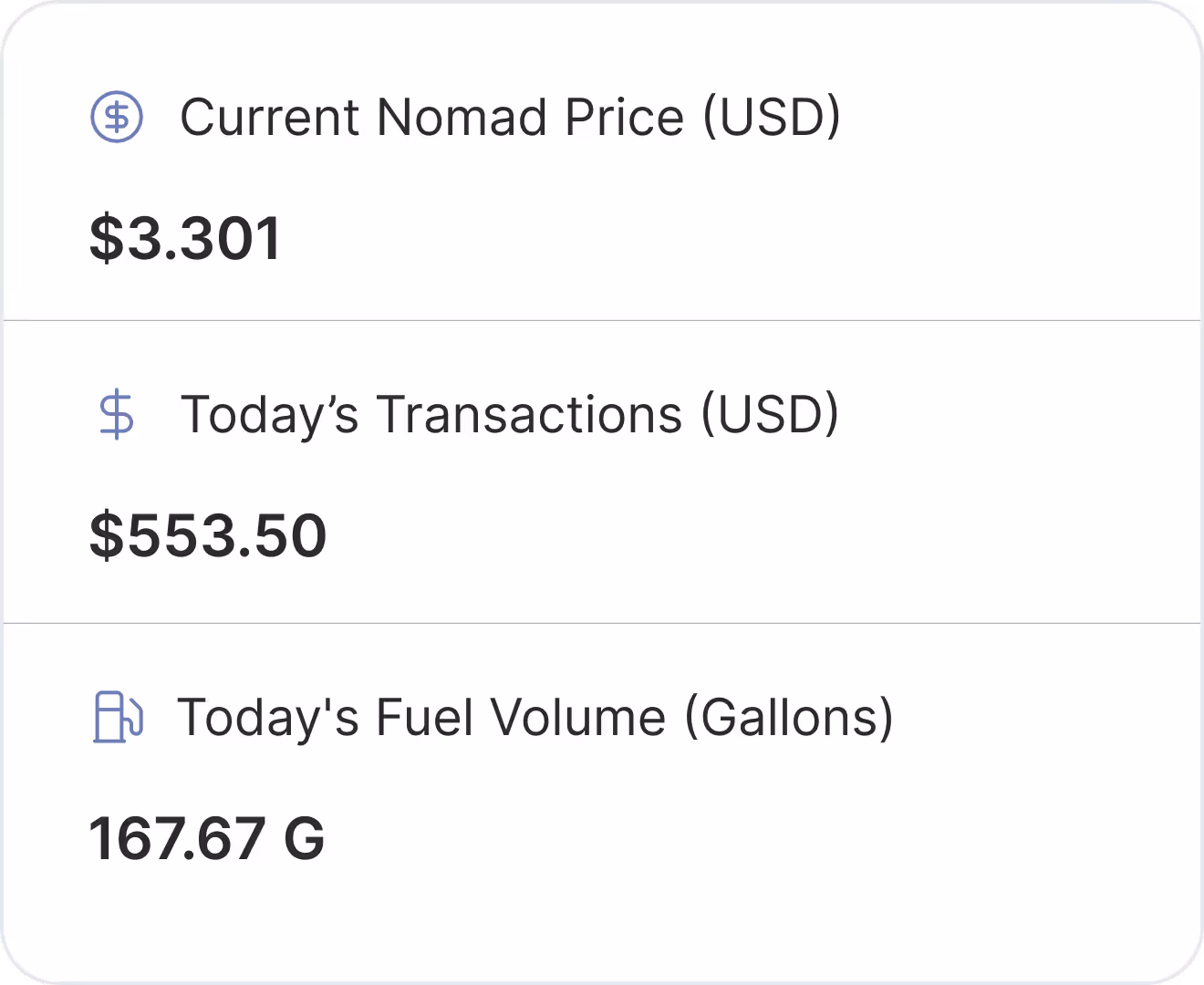 Pricing details showing USD currency with Retail PPU at $4.199, Nomad PPU at $3.464, and Savings Per Unit of $0.735.