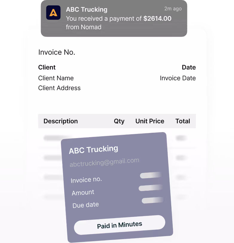 Mobile screen showing ABC Trucking notification of a $2614.00 payment received from Nomad above an invoice with client and date details, and a card stating invoice info with Paid in Minutes button.
