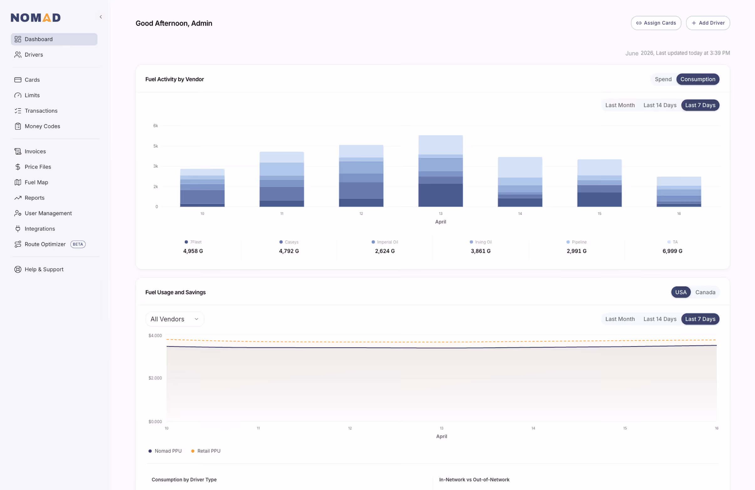Dashboard interface for Nomad logistics showing monthly volumes, unbilled amounts, spending at 64% of card limit, flagged transactions, and an MPG calculator with inputs for distance and fuel used.