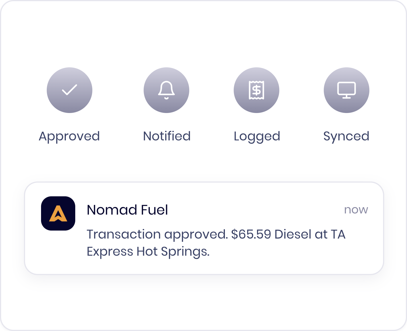 Transaction approved notification