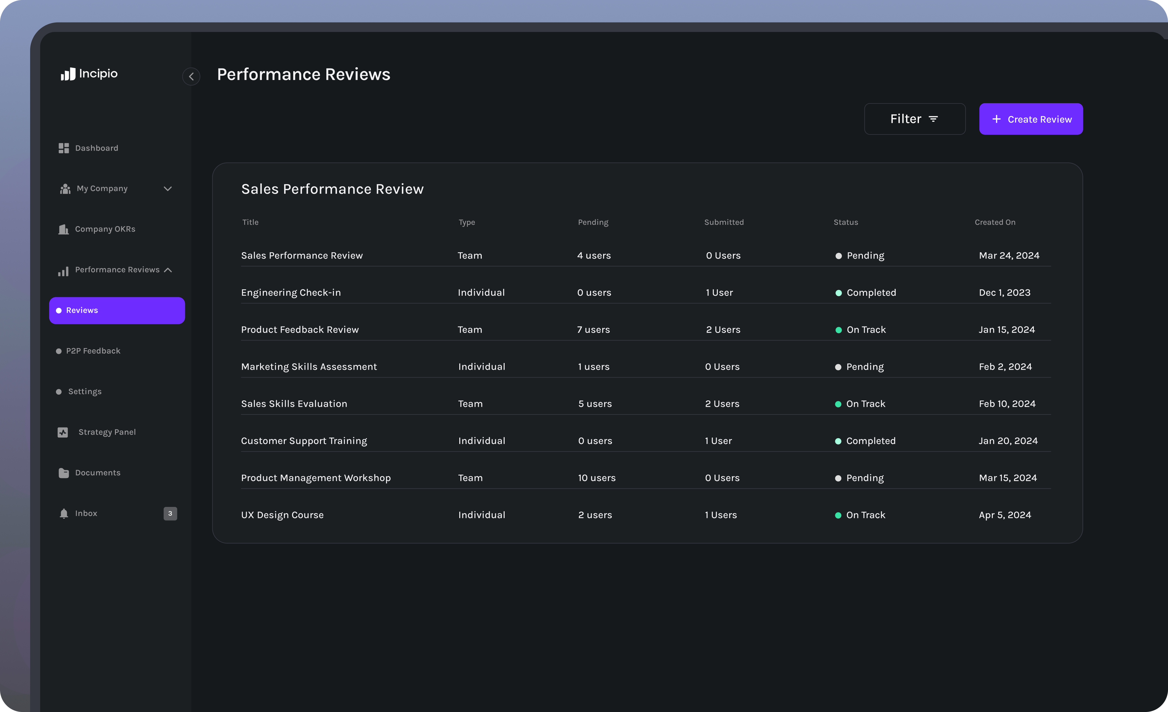 Dashboard interface showing a list of performance reviews with titles, types, pending and submitted user counts, status indicators, and creation dates.