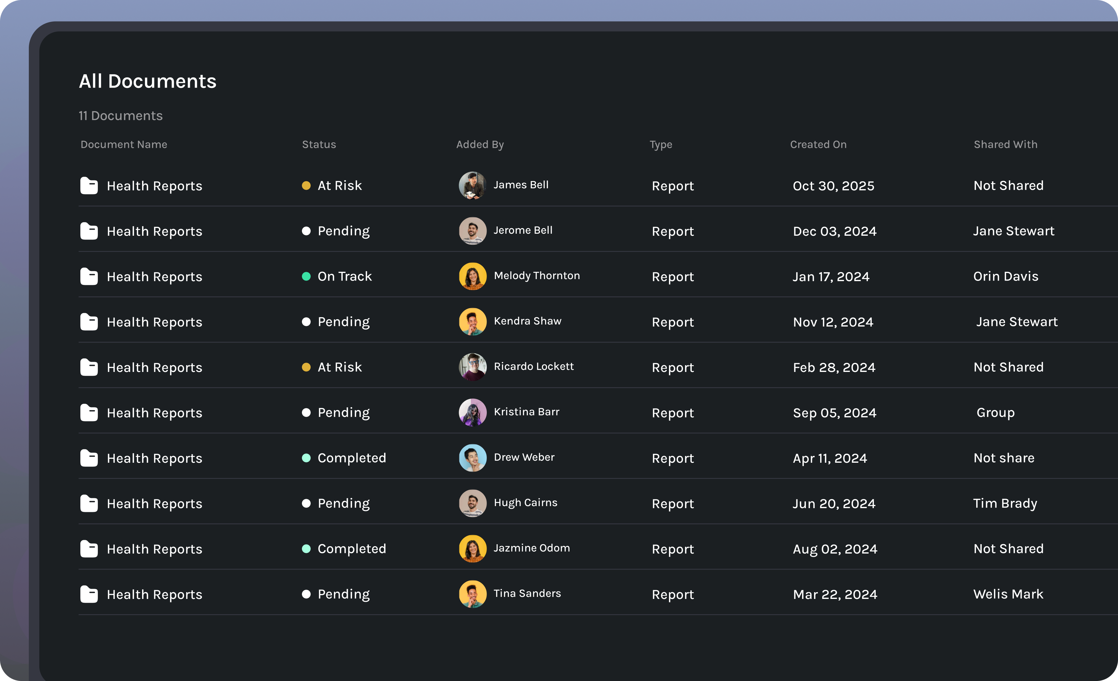 Table listing 11 Health Reports showing status, persons who added them, type, creation date, and sharing status.