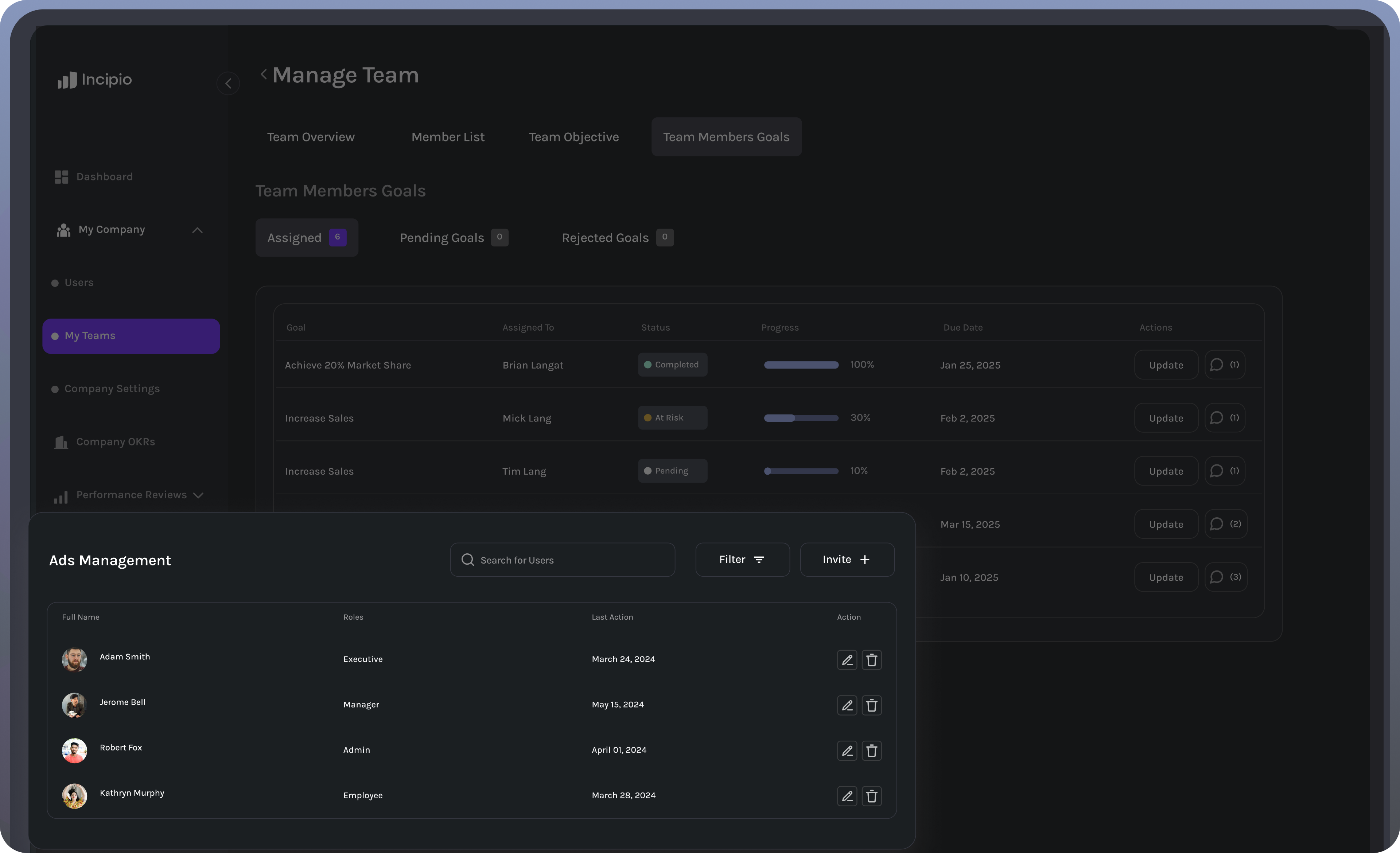 Dashboard screen showing Manage Team with team members goals and an Ads Management overlay listing users with roles, last action dates, and edit/delete options.