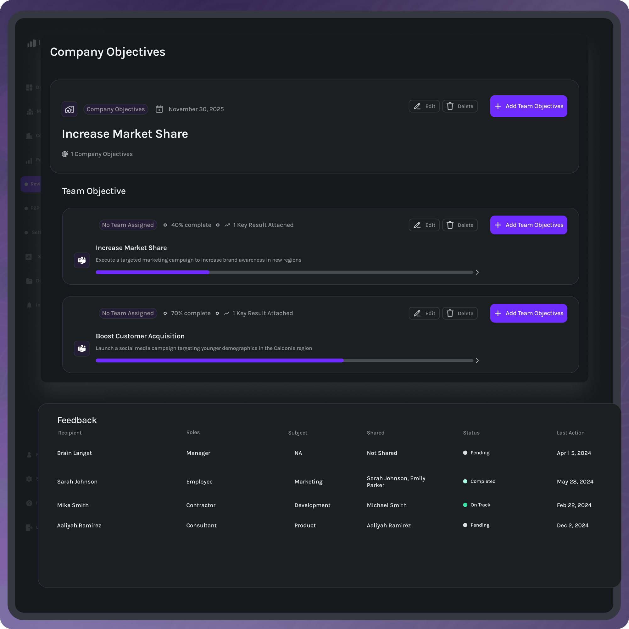 Dashboard showing company objectives with a goal to increase market share, including two team objectives progress bars for market share increase at 40% and customer acquisition boost at 70%, and a feedback section listing four recipients with roles, subjects, shared status, completion status, and last action date.