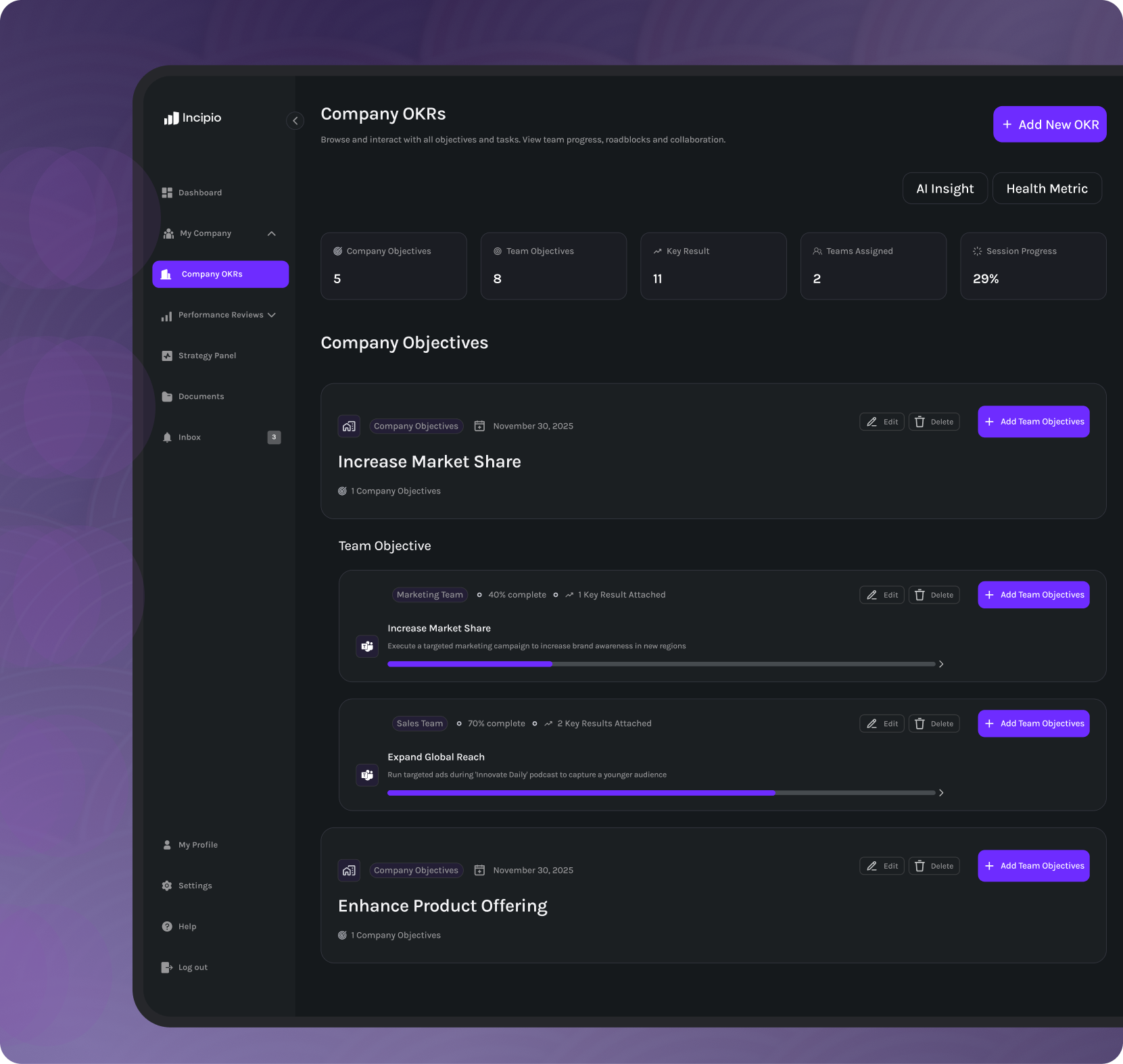 Dashboard interface for Company OKRs showing objectives, key results, teams assigned, and session progress with options to add new OKRs and edit or delete existing objectives.