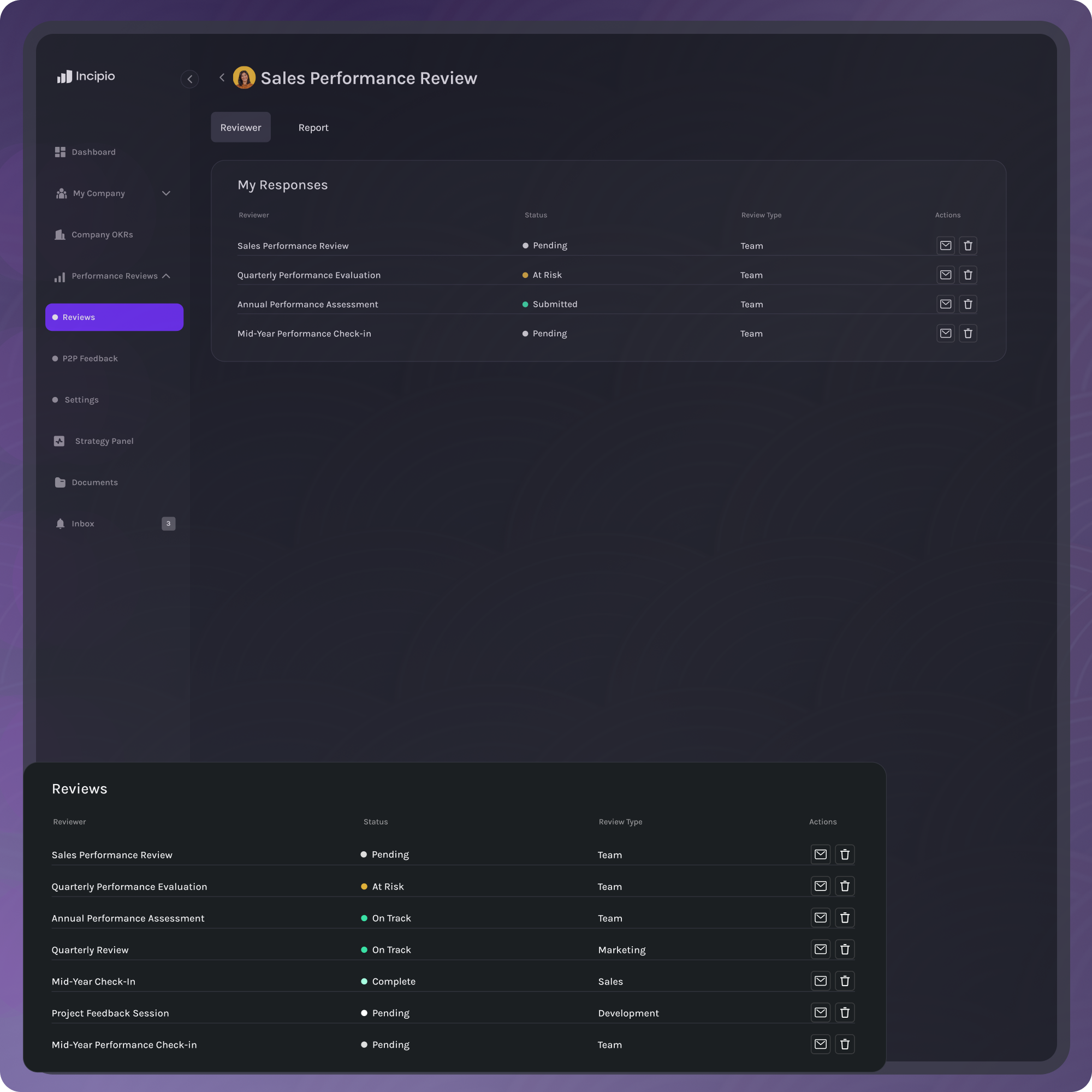 Dashboard interface showing Sales Performance Review with a list of performance reviews including their status and review type, such as Pending, At Risk, Submitted, and On Track for various team and department reviews.