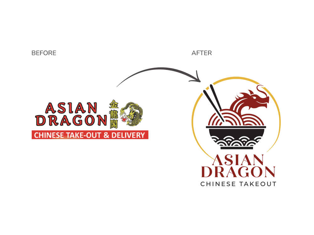 Comparison of Asian Dragon logos showing an old design with text and dragon image on left and a modernized design featuring a stylized dragon in a noodle bowl with chopsticks on right.