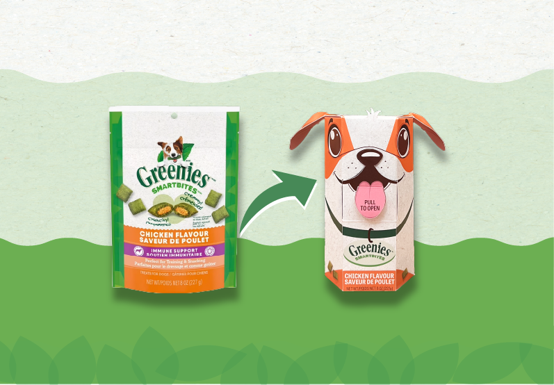 Greenies Smartbites dog treats packaging photo beside of a redesigned packaging