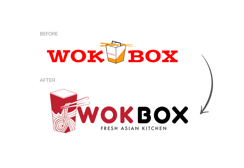 Comparison of old and new Wok Box logos; old features red text with a takeout box and chopsticks in the middle, new has a stylized takeout container with noodles and chopsticks to the left, red and black text, and 'Fresh Asian Kitchen' tagline beneath.