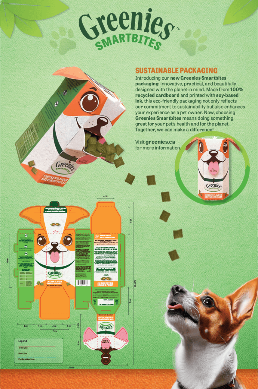 Greenies Smartbites sustainable packaging design featuring a dog-shaped foldable box with dimensions and a photo of a dog looking up at scattered treats.