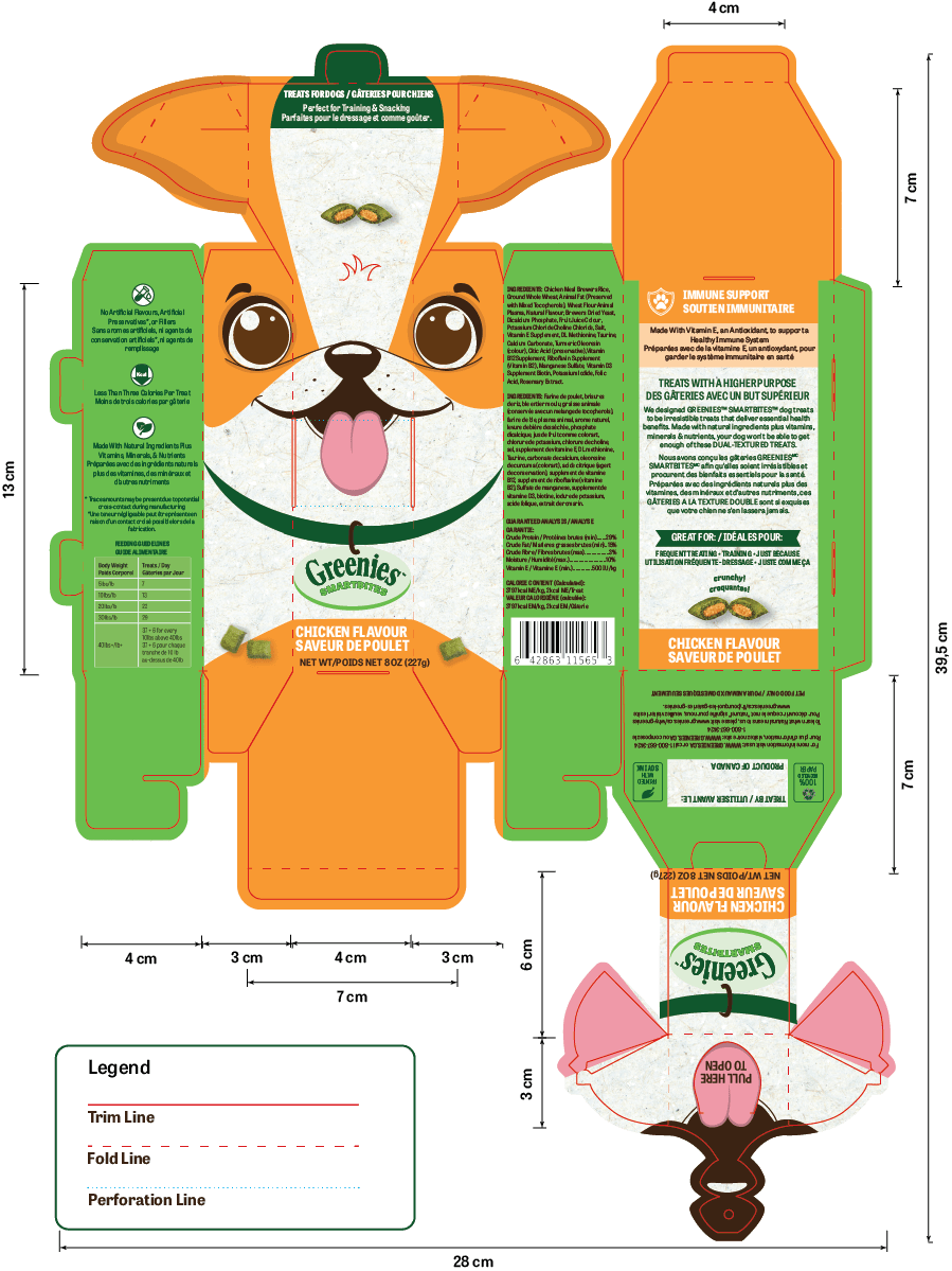 Flat dieline of Greenies dog treats packaging shaped like a cartoon dog face in orange and green with product details and nutrition facts.
