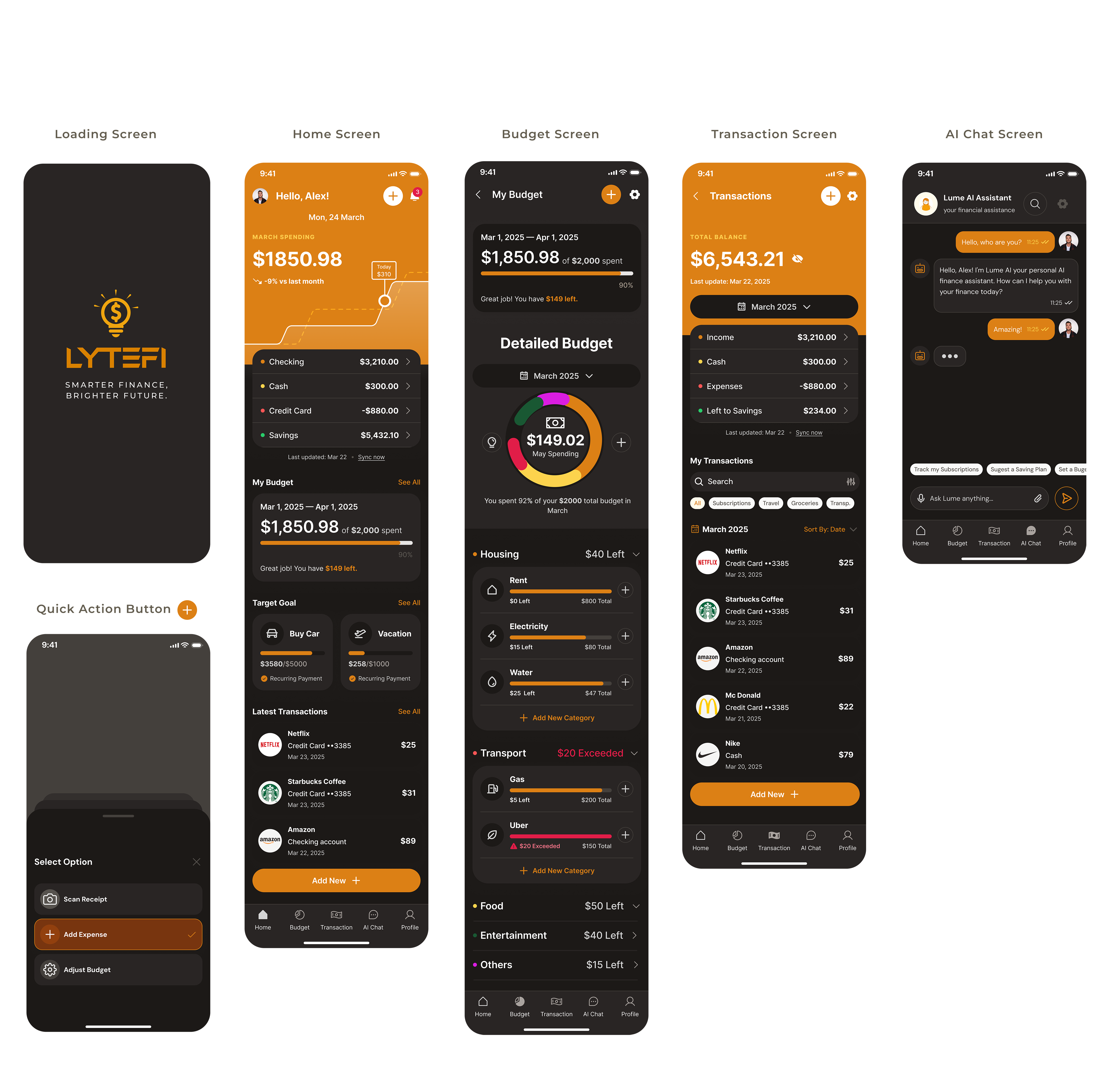 Mobile app screens for Lytefi finance app including Loading, Home, Budget, Transaction, Quick Action menu, and AI Chat screens showing user financial details and navigation.
