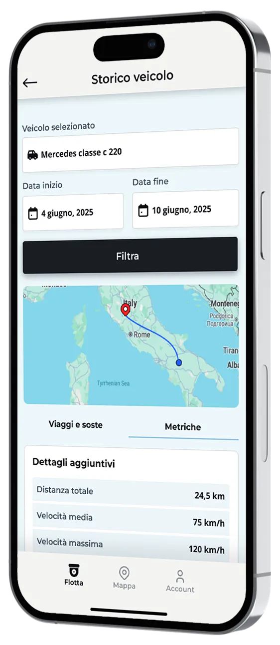 Mobile app screen showing vehicle history for a Mercedes Classe C 220, with a date range from June 4 to June 10, 2025, a map of Italy with a route marked, and metrics including total distance of 24.5 km, average speed of 75 km/h, and maximum speed of 120 km/h.