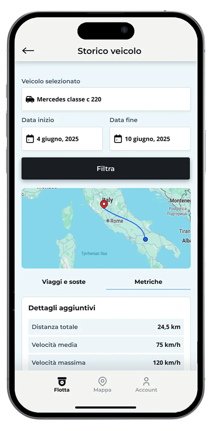Vehicle history screen showing a selected Mercedes C 220, trip dates from June 4 to June 10, 2025, with a map of Italy displaying a route and additional details including total distance of 24.5 km, average speed 75 km/h, and maximum speed 120 km/h.