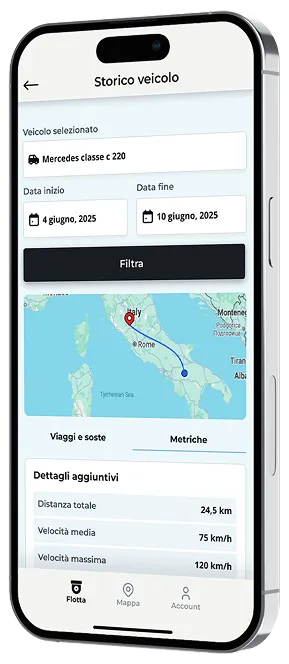 Smartphone displaying a vehicle history app showing a selected Mercedes C 220 trip from June 4 to June 10, 2025, including a map of Italy with a route from Rome and trip metrics like total distance 24.5 km, average speed 75 km/h, and max speed 120 km/h.