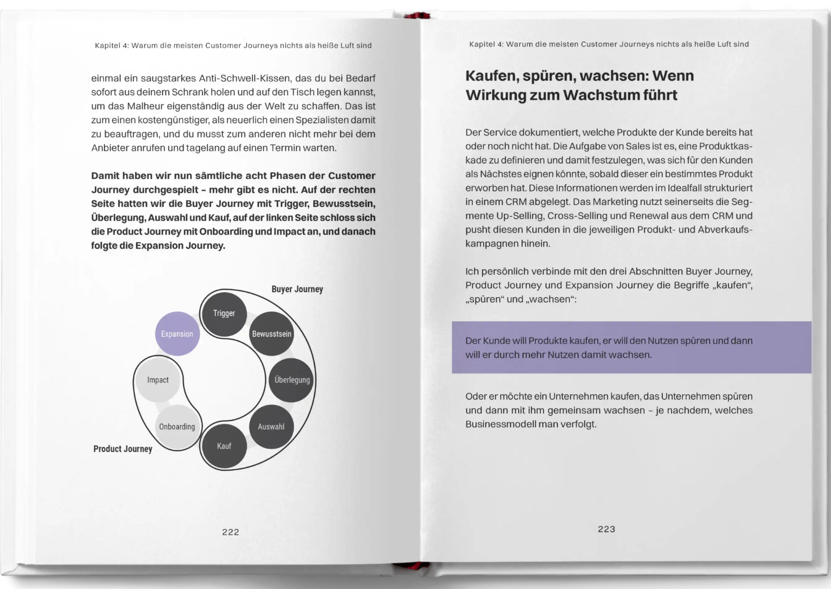 Aufgeschlagenes Buch, Auszug aus einem Kapitel, aus dem Buch Think Marketing Revenue